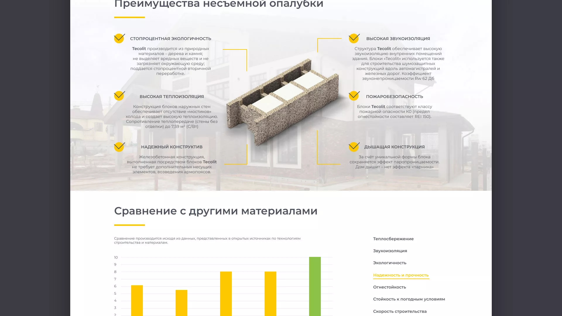 Создание сайта для строительной компании «ЭКОДОМ» в Белёве