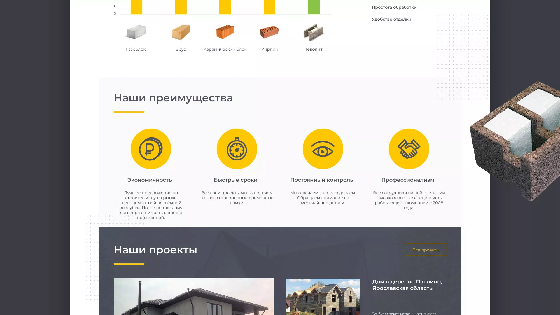 Создание сайта для строительной компании «ЭКОДОМ» в Белёве